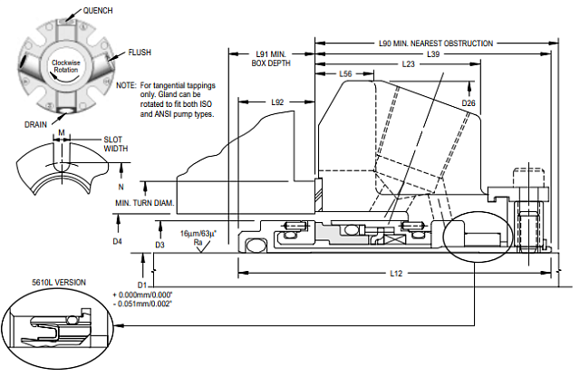 Торцевое уплотнение 5610Q